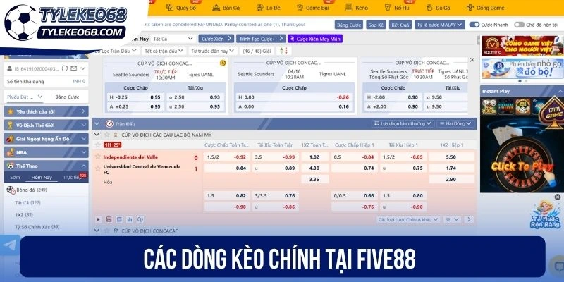 Các dòng kèo chính tại Five88