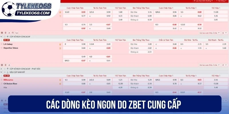 Zbet - Nhà Cái Sở Hữu Kèo Bóng Đá Hấp Dẫn Nhất Năm 2026 1 Các sản phẩm giải trí siêu hot của Zbet