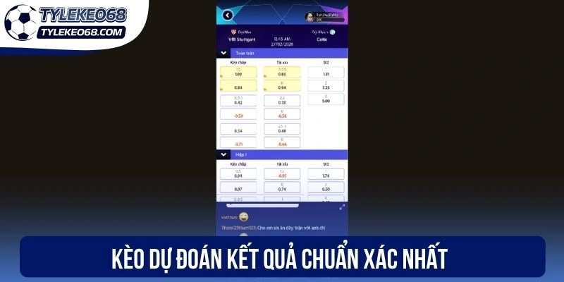 Kèo dự đoán kết quả chuẩn xác nhất