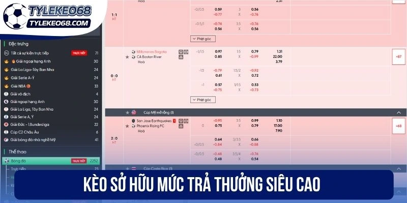Kèo sở hữu mức trả thưởng siêu cao