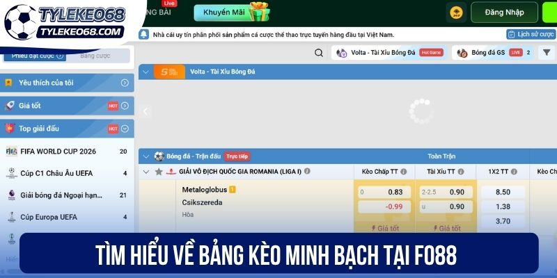 Tìm hiểu về bảng kèo minh bạch tại Fo88