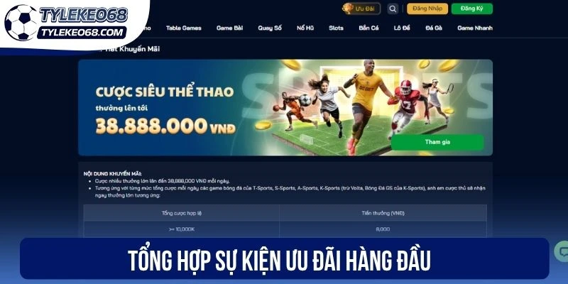 Zbet - Nhà Cái Sở Hữu Kèo Bóng Đá Hấp Dẫn Nhất Năm 2026 2 Tổng hợp sự kiện ưu đãi hàng đầu