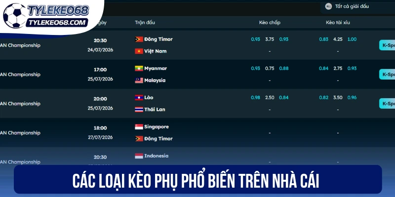 Các loại kèo phụ phổ biến trên nhà cái